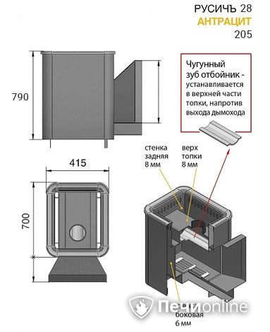 Дровяные печи-каменки Везувий Русичъ Антрацит 28 (205) 2016 в Архангельске