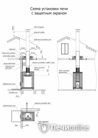 Дровяная банная печь Теплодар Кузбасс-20 ТК Панорама (2018) в Архангельске