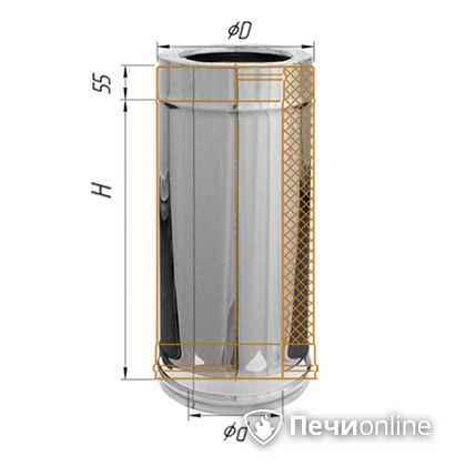 Дымоход Феррум Дымоход утепленный нержавеющий 0.5/оцинкованный d-115/200 L=0.5м по воде, aisi в Архангельске