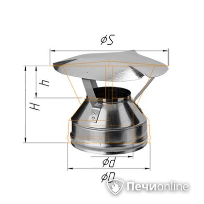 Дымоход Феррум Оголовок  оцинкованный d-120/200 по воде в Архангельске